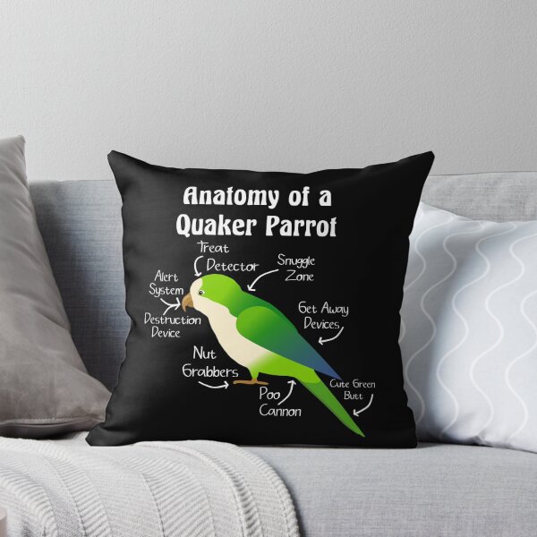 Item preview, Anatomía del perico monje loro cuáquero designed and sold by einsteinparrot.