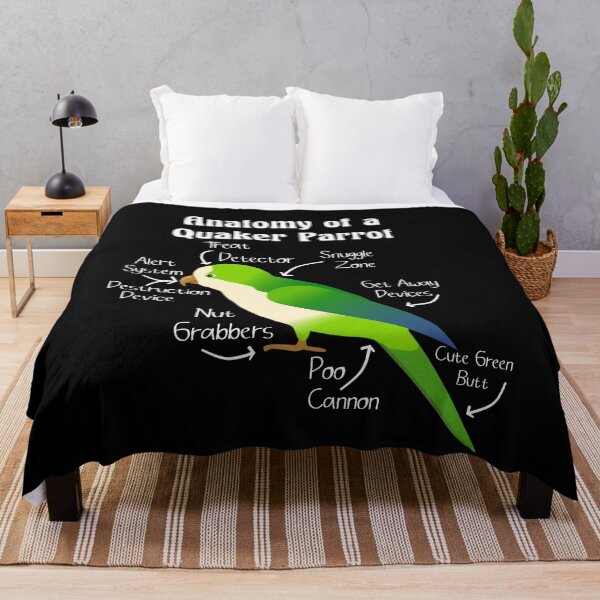 Item preview, Anatomy of Quaker Parrot Monk Parakeet designed and sold by einsteinparrot.