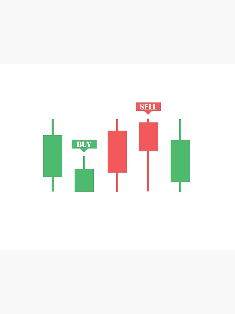 forex trading candlesticks
