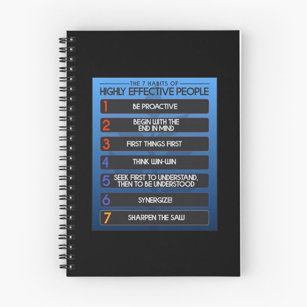 Item preview, The 7 Habits Of Highly Effective People Motivation designed and sold by JackCurtis1991.