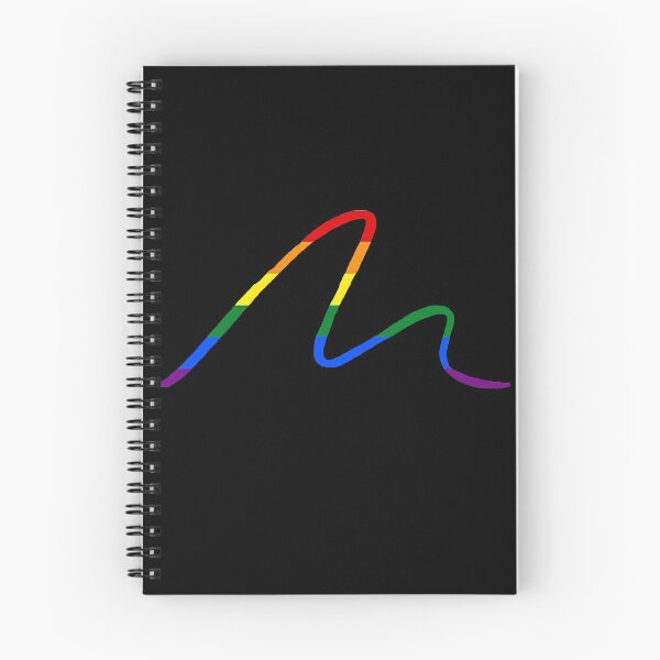 Item preview, mille pride flag designed and sold by Estop.