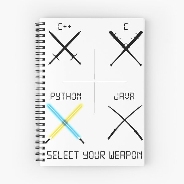 Item preview, programmer designed and sold by marijanadesigns.
