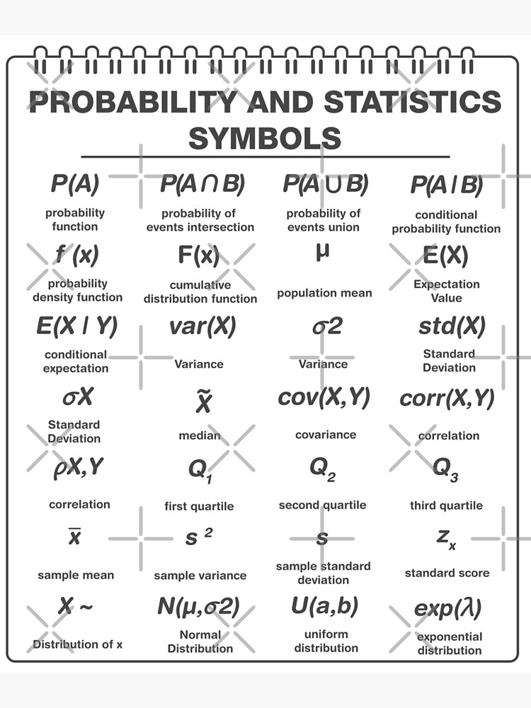 Probability And Statistics Math Symbols Premium Matte Vertical Poster ...