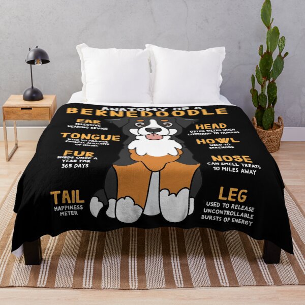 Item preview, Anatomy of Bernedoodle Dog designed and sold by rafaeltto.