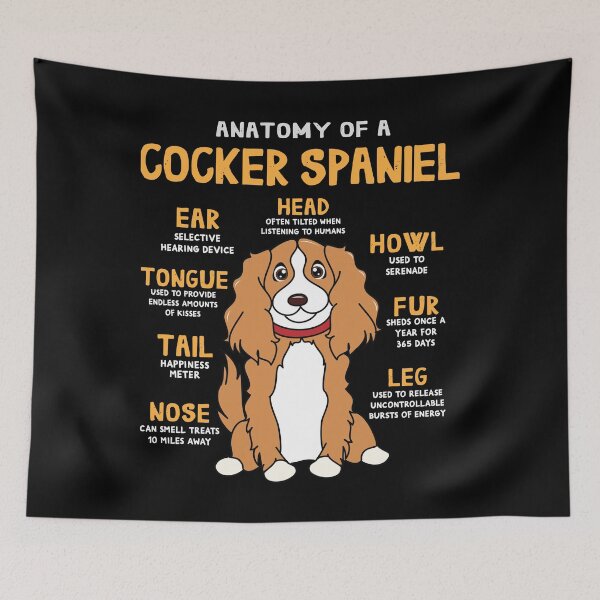 Item preview, Anatomy of Cocker Spaniel Dog designed and sold by rafaeltto.