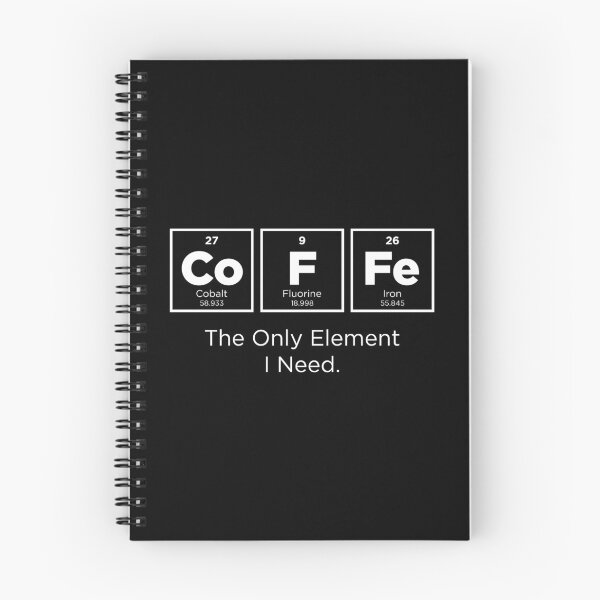 Item preview, COFFEE - The Only Element I Need. designed and sold by BrianSmith84.