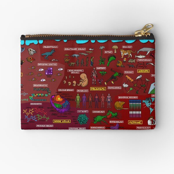 Map of Biology Zipper Pouch
