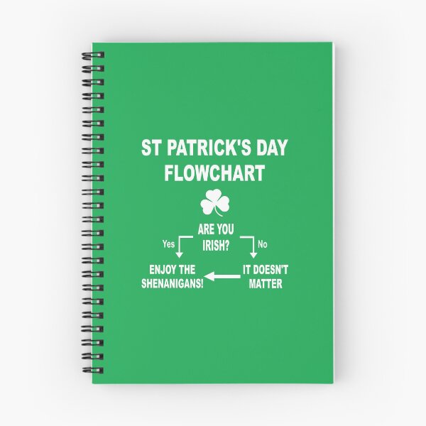 Item preview, ST PATRICK'S DAY FLOWCHART designed and sold by PoshJocks.