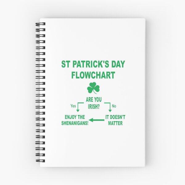 Item preview, ST PATRICK'S DAY FLOWCHART designed and sold by PoshJocks.