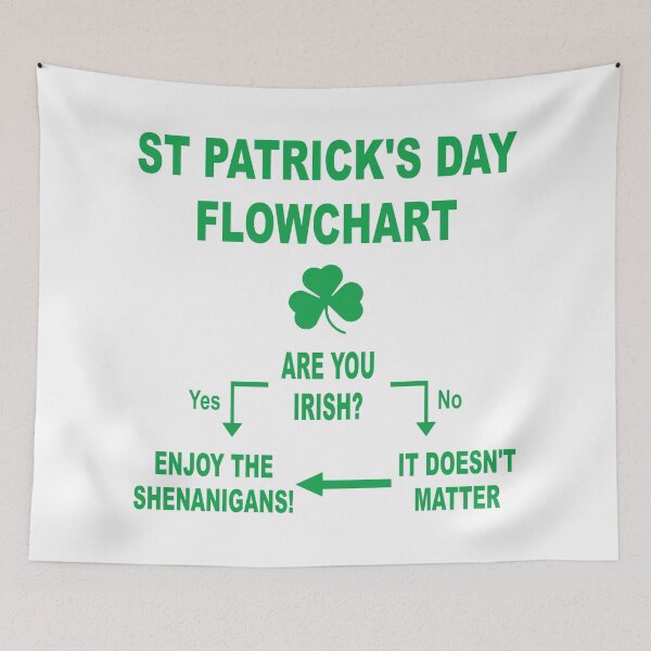 Item preview, ST PATRICK'S DAY FLOWCHART designed and sold by PoshJocks.