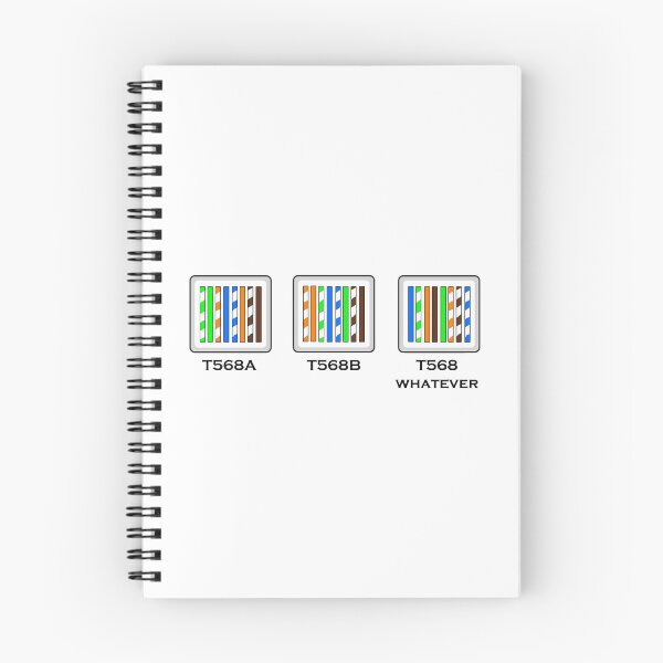 Item preview, Funny networking tech support T568A, T568B, T568 whatever cabling diagram slogan © 2020 Karen-Anne Geddes designed and sold by Karen-Anne Geddes.