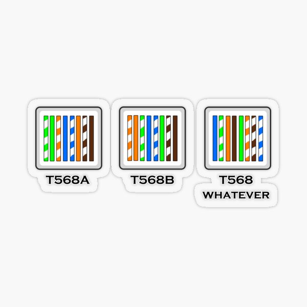 Funny networking tech support T568A, T568B, T568 whatever cabling diagram slogan © 2020 Karen-Anne Geddes Transparent Sticker