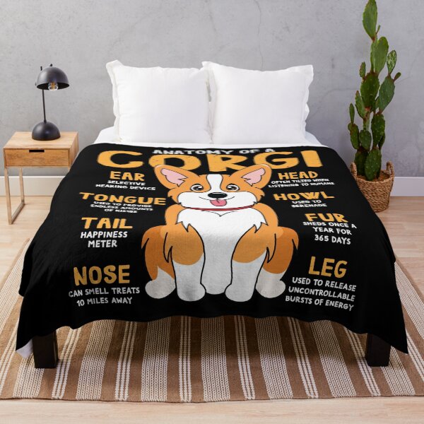 Item preview, Anatomy of Corgi Dog designed and sold by rafaeltto.