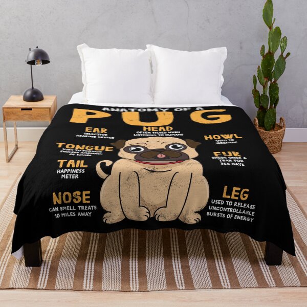 Artikelvorschau, Anatomy of Pug Dog entworfen und verkauft von rafaeltto.