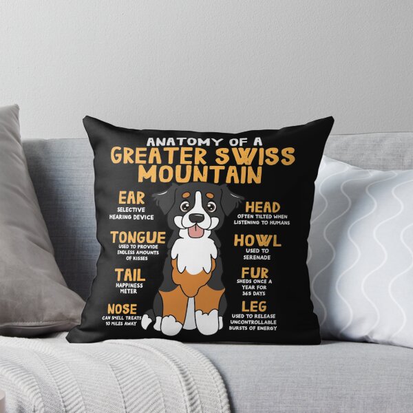 Artikelvorschau, Anatomy of Greater swiss mountain Dog entworfen und verkauft von rafaeltto.