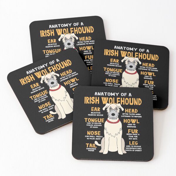 Item preview, Anatomy of Irish Wolfhound Dog designed and sold by rafaeltto.