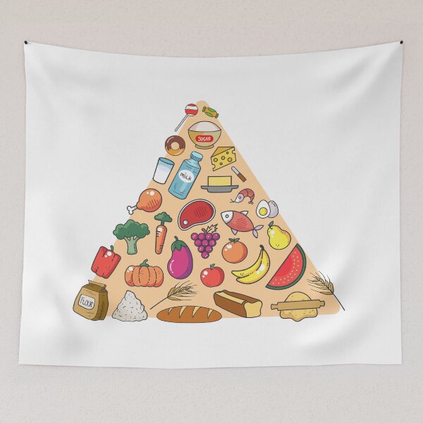 Item preview, Need pyramid. designed and sold by emphatic.