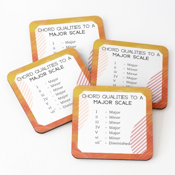 Item preview, Chord Qualities of Major Scale designed and sold by Ziggy Outspoken.