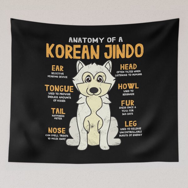 Item preview, Anatomy of Korean Jindo Dog designed and sold by rafaeltto.