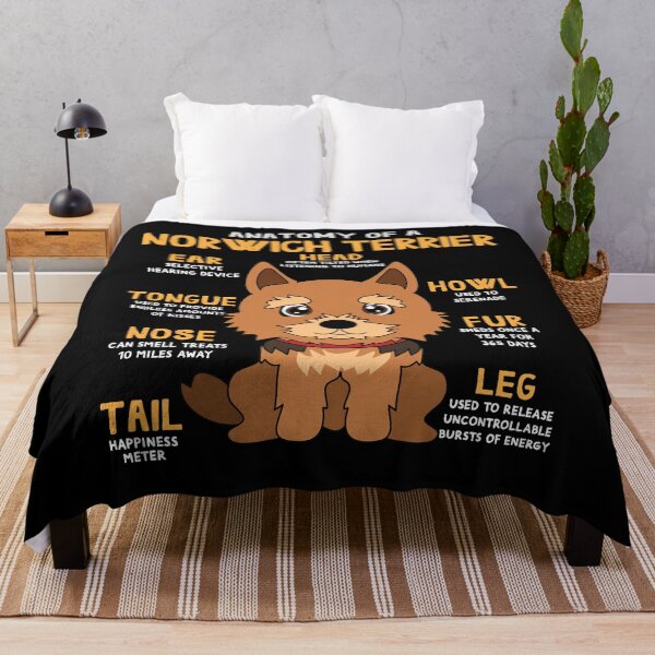 Item preview, Anatomy of Norwich Terrier Dog designed and sold by rafaeltto.