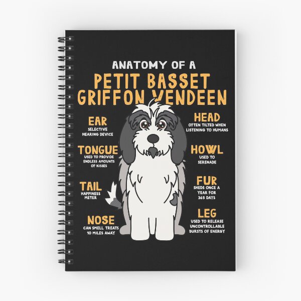 Item preview, Anatomy of Petit Basset griffon vendeen Dog designed and sold by rafaeltto.