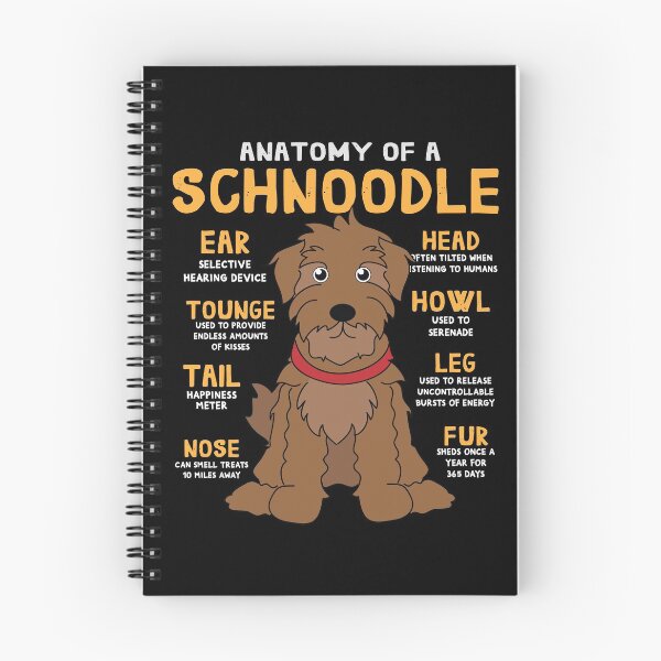Item preview, Anatomy of Schnoodle Dog designed and sold by rafaeltto.