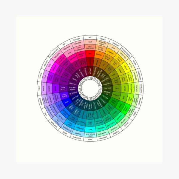 Aperçu de l'œuvre La roue chromatique colorée est colorée créée et vendue par sweetlily.