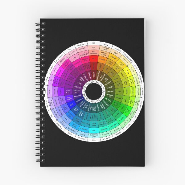 Item preview, Colorful Color Wheel is Colorful designed and sold by sweetlily.