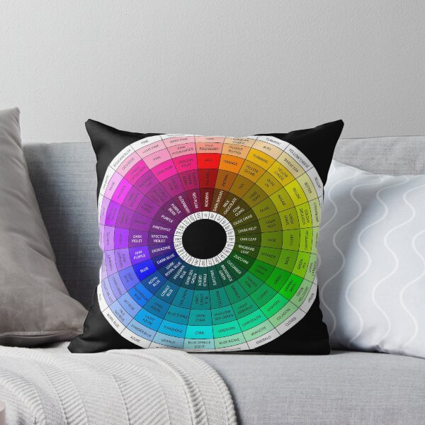 Item preview, Colorful Color Wheel is Colorful designed and sold by sweetlily.