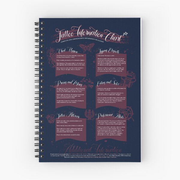 Item preview, Tattoo Information Chart designed and sold by Jarrod Vandenberg.