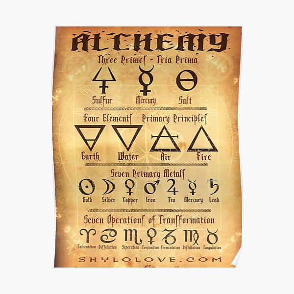 Alchemy Symbols Poster