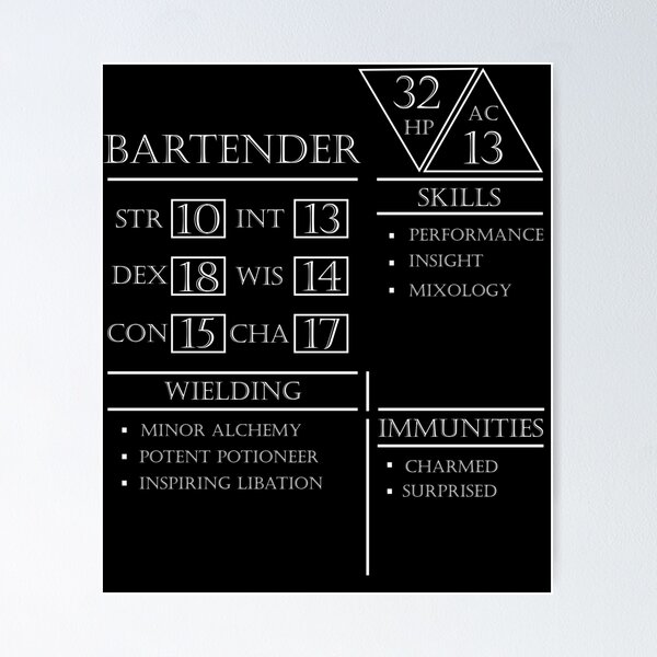 Item preview, Bartender Stats - Character Sheet - White designed and sold by EchoTheBard.