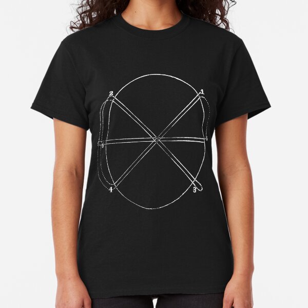 Six cut diagram Classic T-Shirt