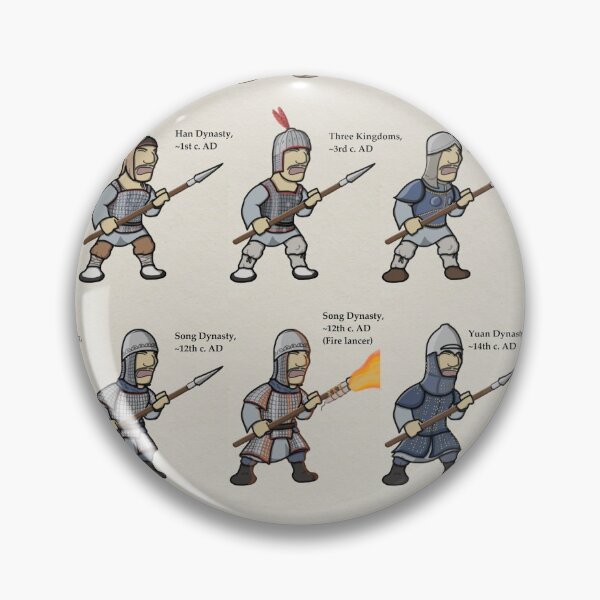 Item preview, Chinese Warriors designed and sold by foojer.