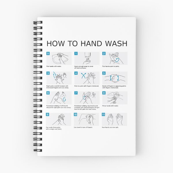Item preview, HOW TO HAND WASH designed and sold by oscarcolonduran.