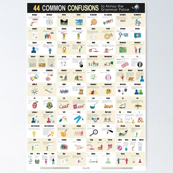 Item preview, 44 Common Confusions to Annoy the Grammar Police designed and sold by GrammarCheck Posters.