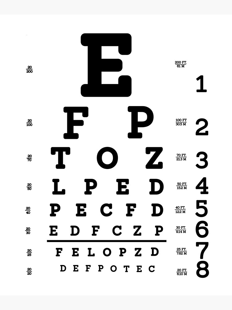 Eye Chart Snellen E Illiterate - Mamello Service Excellence