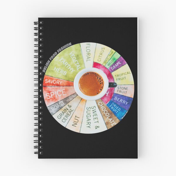Item preview, Coffee Tasting Wheel with Espresso designed and sold by delishfashion.