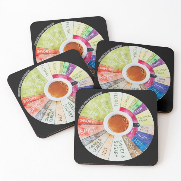 Item preview, Coffee Tasting Wheel with Espresso designed and sold by delishfashion.