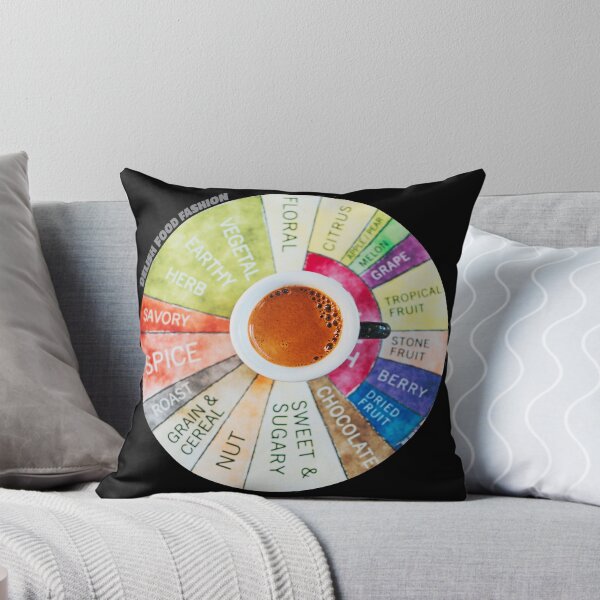 Item preview, Coffee Tasting Wheel with Espresso designed and sold by delishfashion.