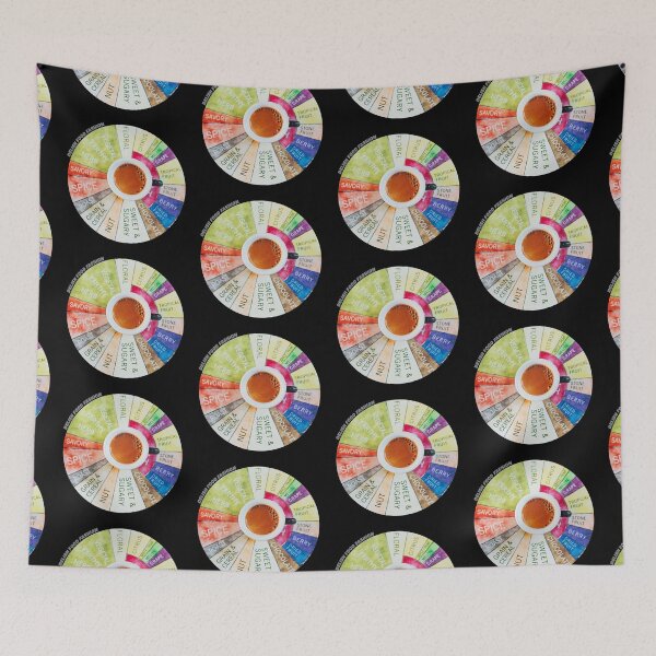 Item preview, Coffee Tasting Wheel with Espresso designed and sold by delishfashion.