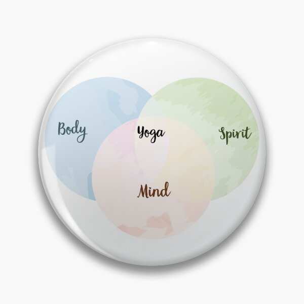 Item preview, Body, Spirit, Mind: YOGA designed and sold by Vectorqueen.
