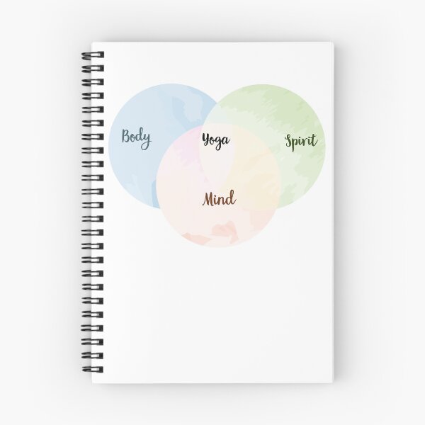 Item preview, Body, Spirit, Mind: YOGA designed and sold by Vectorqueen.
