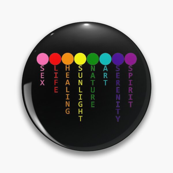 Item preview, The Meaning of Pride (updated version) designed and sold by SimplyPride.