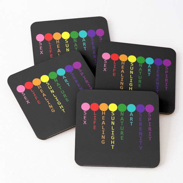 Item preview, The Meaning of Pride (updated version) designed and sold by SimplyPride.