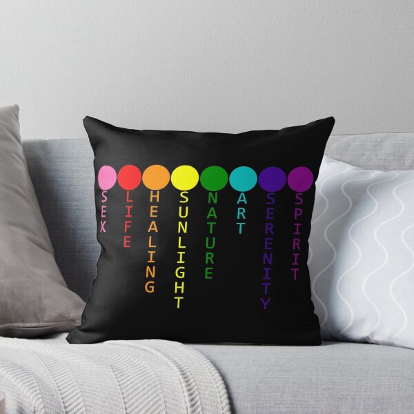 Item preview, The Meaning of Pride (updated version) designed and sold by SimplyPride.