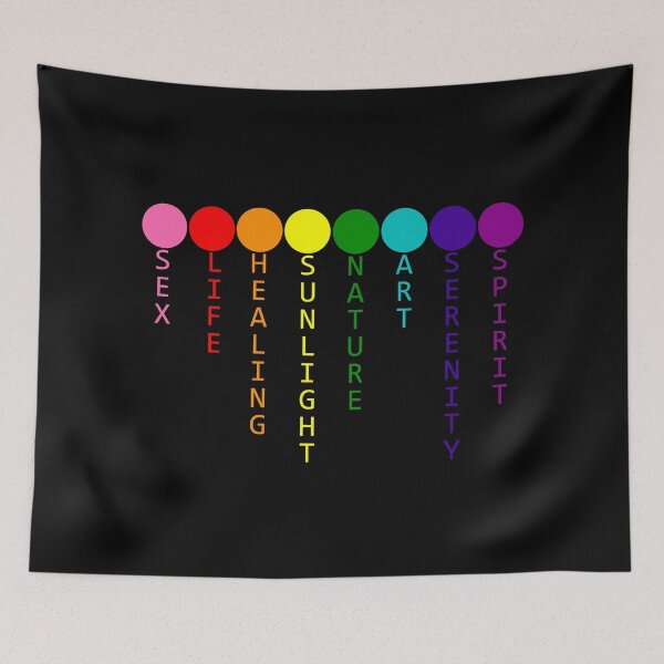 Item preview, The Meaning of Pride (updated version) designed and sold by SimplyPride.