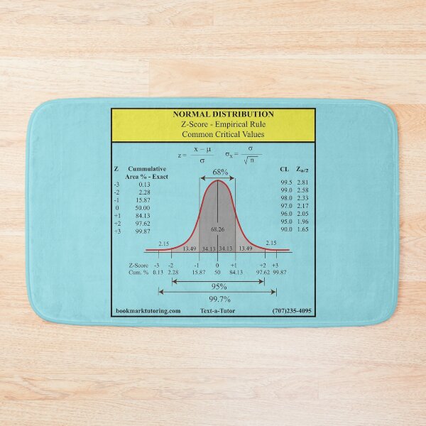 Item preview, Normal Distribution: The Statistics Matrix at Redbubble designed and sold by Mark Stansberry.