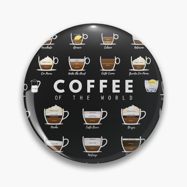 Item preview, Coffee Types Chart designed and sold by muharko.
