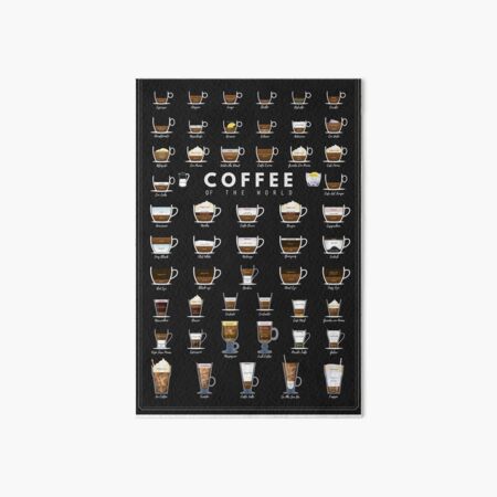 Artikel-Vorschau von KAFFEETYPEN, designt und verkauft von muharko.